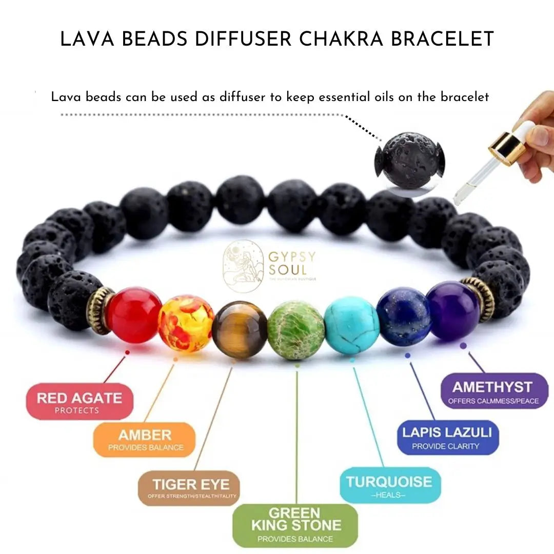 7 Chakra Bracelet - Lava Diffuser Bracelet 12 Pcs
